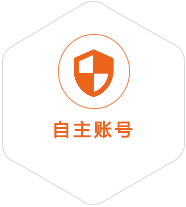 广州到北京国际快递